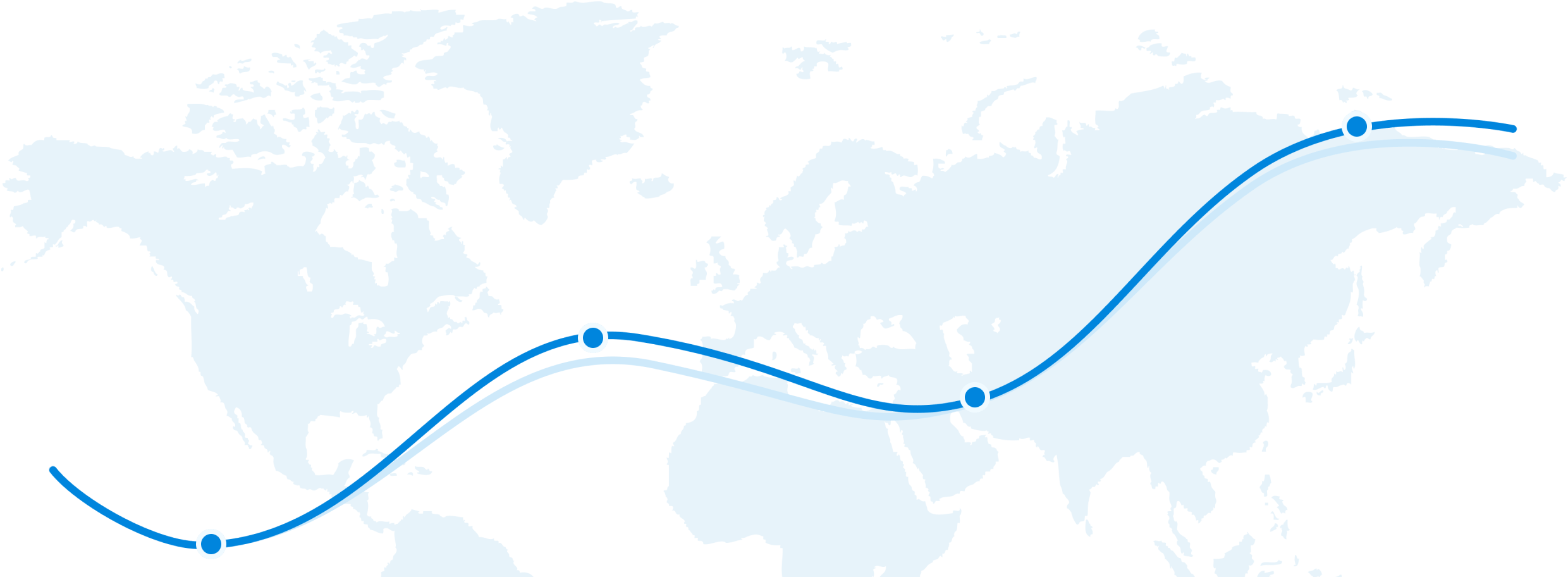 免費跨境電商ERP